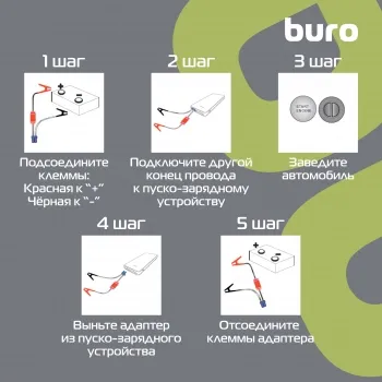 -  Buro SJ-K40