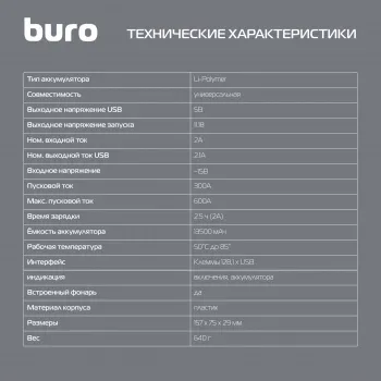 -  Buro SJ-K40